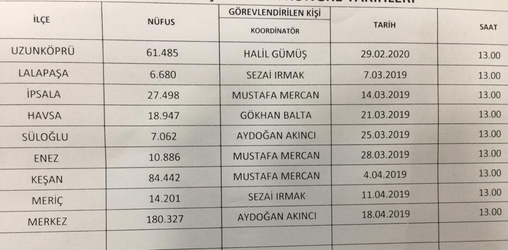 AK Parti İlçe Kongresi 14 Mart’ta