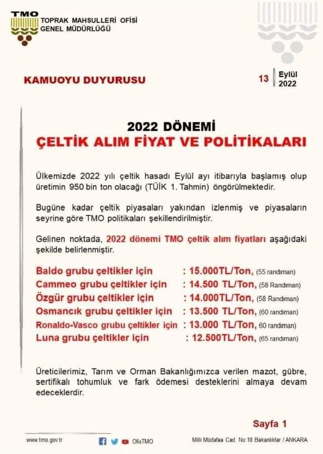 Çeltik fiyatı açıklandı