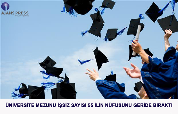 Üniversite Mezunu İşsiz Sayısı 55 İlin Nüfusunu Geride Bıraktı.