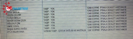 Hastaneye 8 Pratisyen,1 Uzman Doktor Atandı.