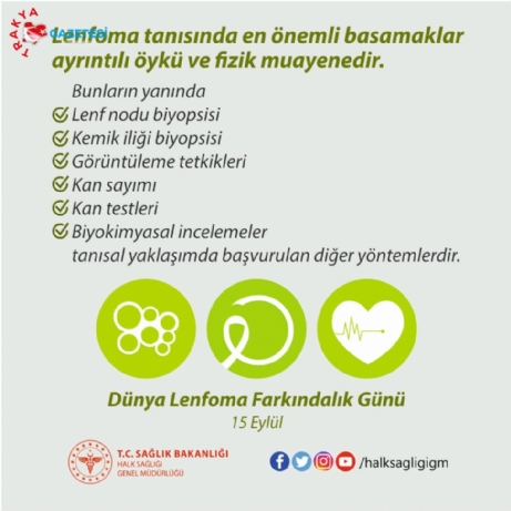 Erken Teşhis Hayat Kurtarır.